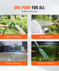 Portable Electric Water Transfer Pump 360 GPH 46 Ft Max Head 115V Utility Pump With Hose Kit shown in various applications like irrigation, car washing, and drainage.