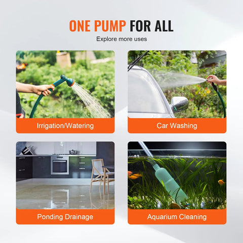 Portable Electric Water Transfer Pump 360 GPH 46 Ft Max Head 115V Utility Pump With Hose Kit shown in various applications like irrigation, car washing, and drainage.