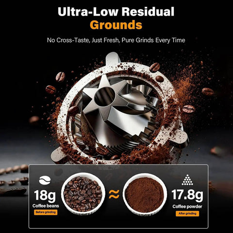 Game Changer Burr Coffee Grinder With Single Dose Design And Super Quiet Dc Motor showing stainless steel burr and coffee grounds.
