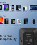 Compatibility chart for Two Pack USB Wall Charger Surge Protector With 5 Outlets And 4 USB Ports Including USB C 1800 Joule Power Strip