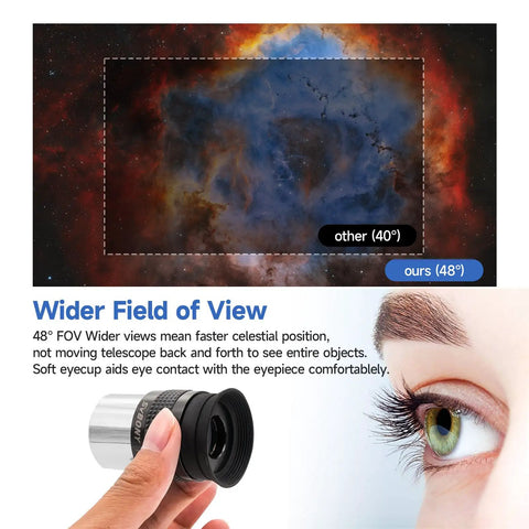 Comparison of 48° FOV with eye and telescope eyepiece from 7 Piece Telescope Eyepiece And Filter Accessory Kit With 1.25 Inch Eyepieces, 2x Barlow Lens, Three Filters And Hard Case Ideal Starter Set For Beginner Astronomy Plossl 6mm And 17mm Eyepieces 48 Degree Field Of View.