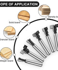 Six Piece Keyhole And T Slot Router Bit Set With 1 Quarter Inch Shanks, Pro Grade Cutter Diameters shown with scope of application