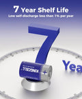 Tough As Nails Size C Alkaline Batteries 8 Pack 1 5 Volt displayed with 7 year shelf life graphic, emphasizing longevity and reliability.