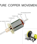 Rip Through Mini Electric Belt Sander And Abrasive Disc Grinding Machine With Seven Speed Control motor components, including copper wire and cooling fan.
