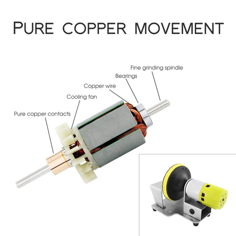 Rip Through Mini Electric Belt Sander And Abrasive Disc Grinding Machine With Seven Speed Control motor components, including copper wire and cooling fan.