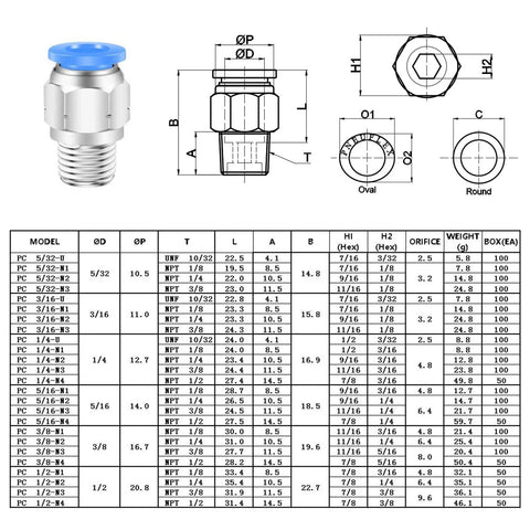 Diagram and size chart for Pro Grade One Quarter Inch NPT Push To Connect Air Fittings For Six Millimeter Tube Outer Diameter