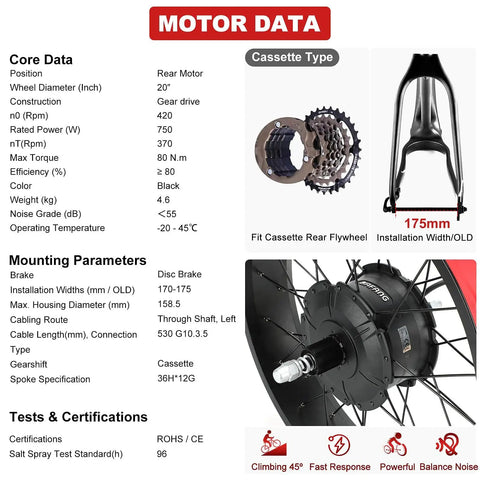 G062 48V 750W Fat Tire eBike Conversion Kit details with motor, cassette, disc brake compatibility, and 175mm hub spacing.