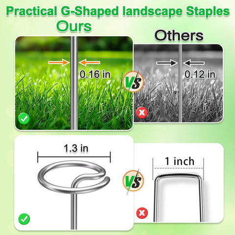 Comparison of Beefy G Shaped 8 Gauge Thickened Galvanized Landscape Staples 0.16 inch thick and 1.3 inch ring size with others