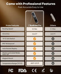 Infographic comparing features of Instant Read Meat Thermometer With Temp Lock And Auto Resume 0.5 Second Digital Probe IP67 Waterproof