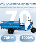 Electric Cargo Tricycle With A 1000W Beast Motor, 60V 45Ah Battery, Huge Capacity, Range 60 To 70Km, Can Haul 1100 Lbs, Eco Friendly Urban Hauler, Tough Steel Frame, Quick And Easy Assembly For Real World Cargo, blue side view