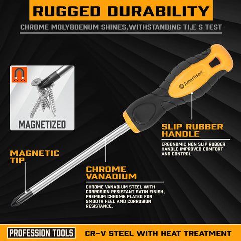 84 Piece Magnetic Screwdriver Set With Quick Store Rack And Tray For DIYers Includes Precision Screwdrivers Ratchet Handle Nut Drivers And Bit Set Crafted From Durable Chromium Vanadium Steel A Smart Gift Idea featuring a screwdriver with a slip rubber handle and magnetic tip.