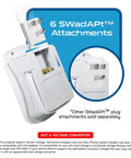 Travel Power Adapter Kit With 2 US Outlets, USB C PD 35W And USB A, Includes USB C Cable, Surge Protected, attachment view