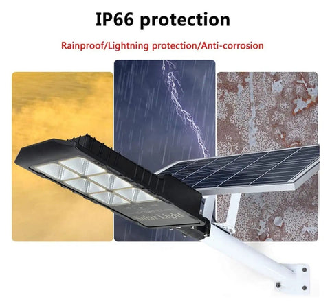 Close-up of Heavy Duty Solar Flood Light With Smart Motion Sensor and Remote, IP66 waterproof design for outdoor use.