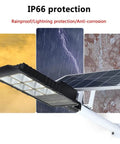 Close-up of JUDYSSY Courtyard Light Solar Lights showing IP66 waterproof solar panel, rainproof and anti-corrosion features.