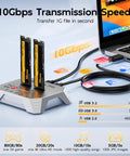Dead Simple Dual Bay M.2 Nvme Sata Raid Enclosure Clone Dock displaying 10Gbps transfer speed with dual SSDs and USB connectivity.