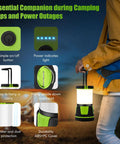 Person holding Beast Bright 3000 Lumen Rechargeable Lantern with features like hanging hook, power indicator, and waterproof design.
