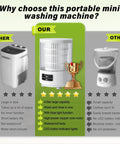 Comparison chart showing Straight Up Must Have 4 Liter Semi Automatic Mini Washing Machine with blue light sanitizing features.
