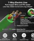 7-way electric line with pure copper wires and TPU jacket, shown dissected with wire insulation and key features listed.