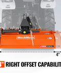 48 Inch Tractor Rotary Tiller Attachment For 3 Point Cat 1 Hitch Chain Drive PTO Shaft Included With Shear Bolt 15 To 35 HP Manual Offset Up To 4 Inches LRT48 showing offset capability