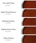 Various coffee grounds pressures shown, illustrating 5 to 30 kg settings for the 58Mm Led Display Electric Espresso Tamper Nailing Perfect Pressure.