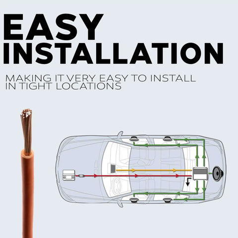 Diagram showing 14-Gauge Automotive Primary Wire Bundle 25 Ft Red Black Heavy Duty Pro Grade For Car Audio installation path