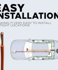Diagram of 14 Gauge Automotive Primary Wire Bundle Kit, 25ft Per Reel, 11 Color Coded Set For Trailer, Speaker, And Lighting Circuits