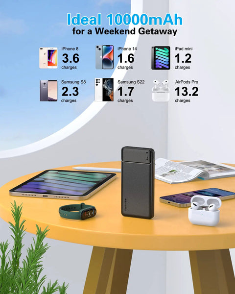 Two Pack 10000mAh Portable Charger Power Bank With Dual USB Ports On The Fly Quick Charge, charging devices on table.