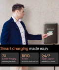 Smart Level 2 40 Amp Electric Vehicle Charger With Heavy Duty Build And No Sweat Setup For Smooth Indoor Outdoor Charging Using Wi Fi Bluetooth And Nema 1450 Plug With 25 Foot Cable For Top Shelf Home Garage Use, user scanning RFID.