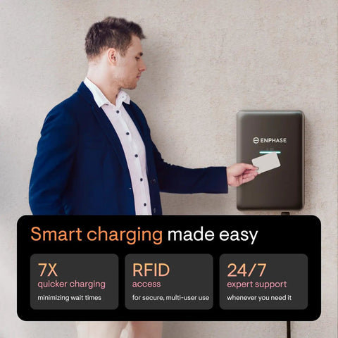 Smart Level 2 40 Amp Electric Vehicle Charger With Heavy Duty Build And No Sweat Setup For Smooth Indoor Outdoor Charging Using Wi Fi Bluetooth And Nema 1450 Plug With 25 Foot Cable For Top Shelf Home Garage Use, user scanning RFID.