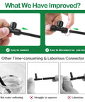 One Quarter Inch Drip Irrigation Fittings Kit with Push To Fit Connectors shown for easy assembly and removal.