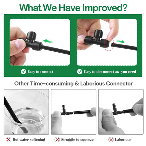 One Quarter Inch Drip Irrigation Fittings Kit with Push To Fit Connectors shown for easy assembly and removal.