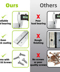 Comparison chart highlighting Rock Solid 2 Pack 10 Inch Piano Hinge features and quality vs. competitors.