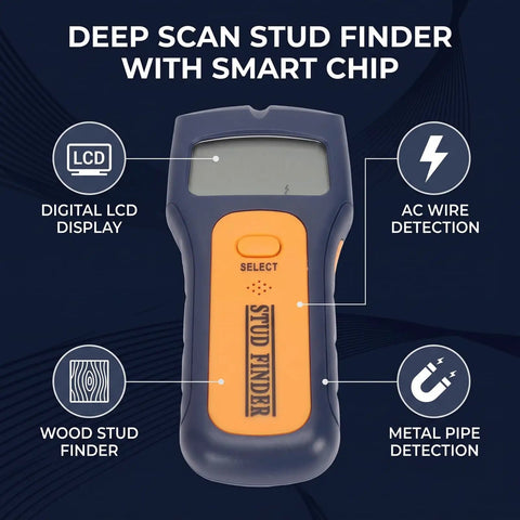 FTVOGUE Stud Finder Wall Scanner, with Smart Chip LCD Display showing digital screen and detection features for accurate scanning.