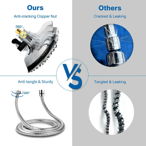 Comparison of Two In One Shower Head With Rainfall And Handheld High Pressure 59 Inch Rotatable Stainless Steel Hose vs competitor