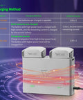 Two Way Charging Hub For DJI Mini 4 Pro And Mini 3 Drones Bi Directional Battery Charger That Fast Charges Two 2453mAh Packs