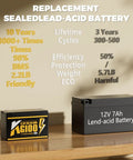 Comparison of Beefy 12V 7Ah LiFePO4 deep cycle battery and 12V 7Ah lead-acid battery on a table showing features and specs.