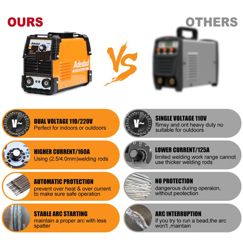 Comparison between 160Amp 110 220V stick arc welder with IGBT inverter and a single voltage welder