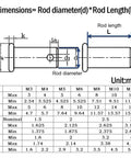 Technical diagram and size chart for 10Pcs Flat Head Clevis Pin Shaft With Hole Kit M4 Stainless Steel, 20Mm Length
