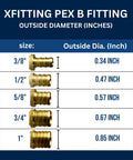 Size chart of Xfitting PEX B fitting showing outside diameters in inches from 3/8 to 1 inch with brass fittings displayed.