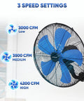 Beast Mode 18 Inch Wall Mount Industrial Oscillating Fan With 3 Speed Settings, High Velocity Air Up To 4200 CFM