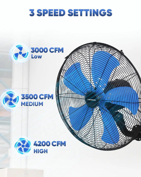 Beast Mode 18 Inch Wall Mount Industrial Oscillating Fan With 3 Speed Settings, High Velocity Air Up To 4200 CFM