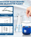 Person using Must Have Glass Labware Starter Kit For Home Lab And Classroom Beakers 50 100 250 500ml with stirring rod and blue liquid