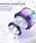 Outsize Vacuum Filter 2-Pack True HEPA Replacement Filters For Outsize Series And V11 Outsize Models Including Origin And Absolute Plus SV16 SV29 Replaces 970422-01 showing air filtration process.