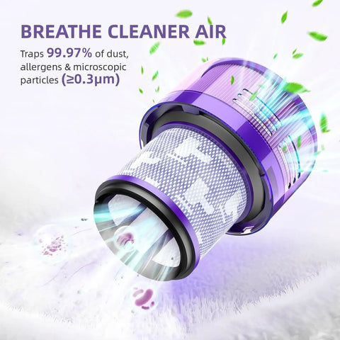 Outsize Vacuum Filter 2-Pack True HEPA Replacement Filters For Outsize Series And V11 Outsize Models Including Origin And Absolute Plus SV16 SV29 Replaces 970422-01 showing air filtration process.