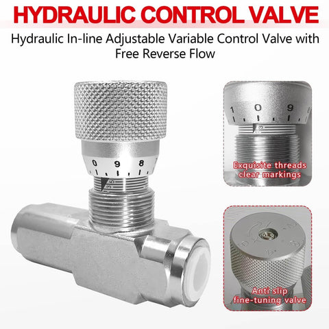 Hydraulic Flow Control Valve 5000 PSI One Way Adjustable Speed Throttle Check Valve with Two Pipe Adapters