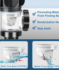 Diagram of Flex Drain Bathroom Sink Kit With Expandable P Trap And Snappy Stopper No Sweat Anti Clog Stainless Drain Displaying Functionality