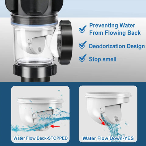 Diagram of Flex Drain Bathroom Sink Kit With Expandable P Trap And Snappy Stopper No Sweat Anti Clog Stainless Drain Displaying Functionality