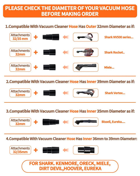 Vacuum hose adapter compatibility chart for Shark, Kenmore, Oreck, Miele, Bissell, Hoover, and Eureka models with 32-39mm attachments.
