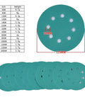 Rock Solid 5 Inch 8 Hole Zirconia Alumina Sanding Discs With Hook And Loop Adhesive For Random Orbital Sanders shown with grit sizes and weight specifications.
