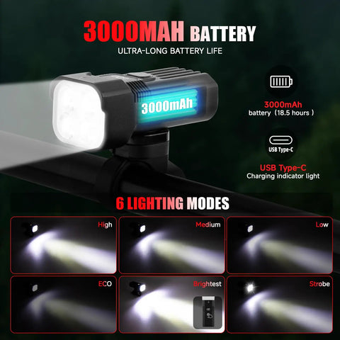 Ultra Bright 2000 Lumens Bike Light Set With Front Headlight And Rear Taillight, USB C Rechargeable, 3000mAh Battery, 6 Front Modes And 5 Rear Modes, Waterproof IP65, Aluminum Body For Night Riding, Commuting, And Safe Streets